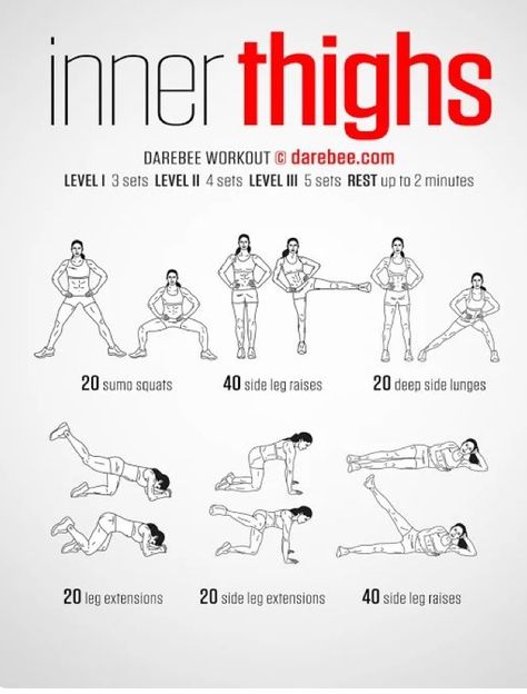 Darbee Workout Women, Darbee Workout, Inner Thighs Workout, Darebee Workout, Loose Weight Workout, Thighs Workout, Workout Women, Ayurvedic Healing, Inner Thigh Workout