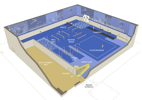 Sports Training Facility, Gymnastics Center, High School Project, Studio Layout, Gymnastics Gym, Uneven Bars, Gymnastics Training, Training Facility, Gymnastics Team