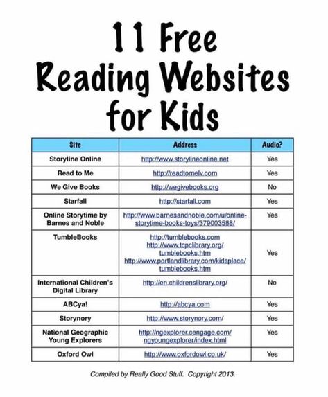 Free Reading Websites, Reading Websites For Kids, Homeschool Websites, Homeschool Essentials, Reading Websites, Free Educational Websites, Websites For Kids, Learning Websites For Kids, Educational Websites For Kids