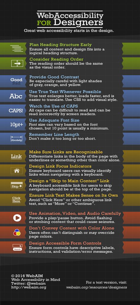 Web Accessibility for Designers infographic; text version at WebAIM.org Accessibility Design, Web Accessibility, Simple Web Design, Online Web Design, Web Design And Development, Web Design Tips, Instructional Design, User Experience Design, Web Design Company