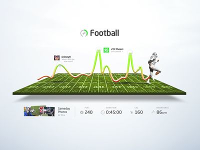 Nike+ Sport Breakdown - Josh Rhode Web Design User Interface, Data Visualization Design, Data Design, Game Ui Design, Information Graphics, Web Inspiration, App Ui Design, Information Design, Ux Web Design