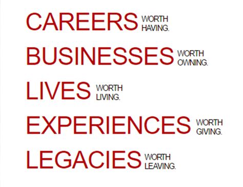 Joining Keller Williams Realty as a Real Estate Agent Keller Williams Realty Marketing, Productivity Coach, Real Estate Agent Marketing, Real Estate Marketing Design, 2024 Goals, Real Estate Quotes, Dream Chaser, Keller Williams, Keller Williams Realty