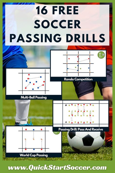 Soccer Passing Drills Middle School Soccer Drills, U14 Soccer Drills, Soccer Drills For U8, 7v7 Soccer Drills, U7 Soccer Drills, U12 Soccer Practice Plans, Soccer Practice Plans, U8 Soccer Practice Plans, Youth Soccer Drills