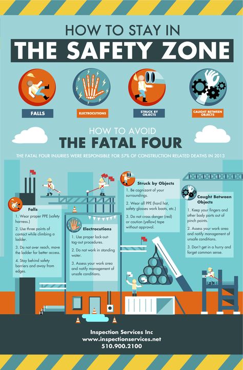 Safety Infographic, Workplace Safety Tips, Safety Pictures, Construction Site Safety, Safety Quotes, Safety Talk, Safety Meeting, Health And Safety Poster, Safety Slogans