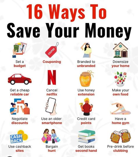 Money Management Activities, Money Saving Methods, Money Strategy, Investing Strategy, Money Management Advice, Money Saving Strategies, Personal Improvement, Financial Life Hacks, Money Life Hacks