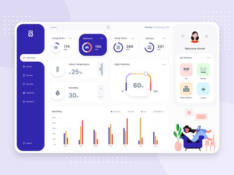 Home Dashboard, Smart Home Dashboard, Custom Dashboard, Ui Ux 디자인, Ui Design Dashboard, Web Dashboard, Digital Dashboard, Data Dashboard, Data Visualization Design