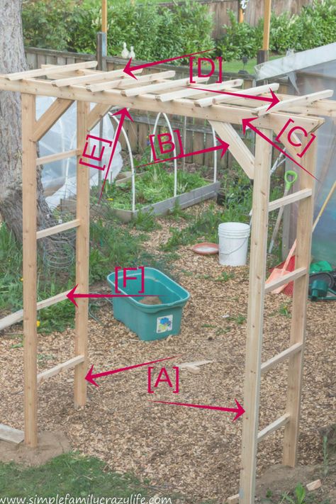 How to Build a Garden Arbor - YTC Spring 2018 - Simple Family ~ Crazy Life Diy Garden Arbor Easy, Garden Arbors And Trellises Diy, Wood Trellis Design, Homemade Arbor, Yard Transformation, Diy Arbour, Build A Garden, Wood Arbor, Wooden Arbor