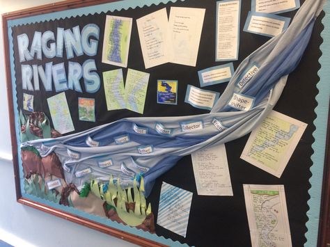 Raging rivers display River Display Classroom, River Display Ks2, Rivers Display Ks2, Reading River Display, Geography Display Primary, Ks2 Display, Primary School Displays, Primary Classroom Displays, Display Boards For School