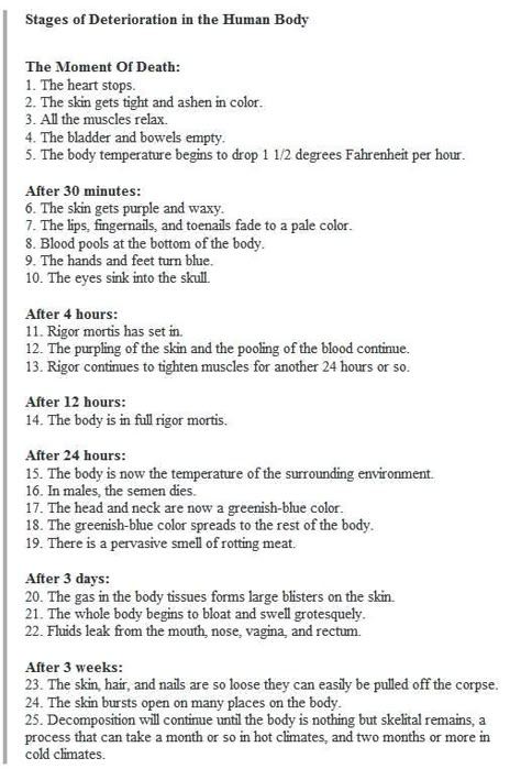 Here’s A Useful Guide For Writers of Murder Stories -- Stages of Decomposition in the Human Body. Body Infographic, Stages Of Decomposition, Mystery Writing, Forensic Psychology, Science Quotes, Creative Writing Tips, Forensic Science, Writing Things, Creative Writing Prompts