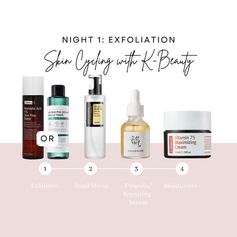 Night 1: exfolation night. Pairing snail mucin with propolis after a good exfoliation is a one way ticket to glass skin! Dont skip these babies! Skin Cycling Exfoliation, Skin Cycling, One Way Ticket, Snail Mucin, Mandelic Acid, Skin Prep, How To Exfoliate Skin, Glass Skin, K Beauty