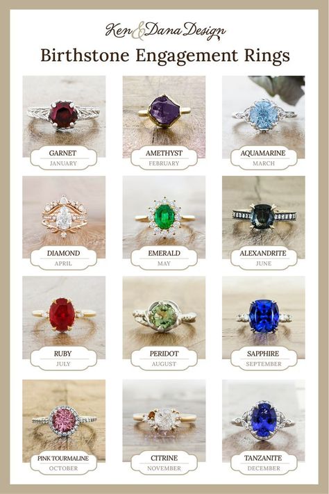 #of #Beauty #World #the #the #Treasures #of #the #Allure #Exploring #Art #Unveiling #Gemstone #Natures #Jewelry #StatementJewelry Gifts That Last Forever, Wedding Rings Birthstone, Types Of Gemstones Engagement Rings, 3 Gemstone Ring, Wedding Rings With Birthstones, Engagement Rings Birthstone, Types Of Rings Style, Types Of Stones For Engagement Rings, Different Types Of Wedding Rings