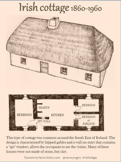 Irish Cottage Layout, Irish Cottage Floor Plans, Traditional Irish Cottage Interiors, Squatter House, Irish Cottage Decor, Traditional Irish Cottage, Irish Cottage Interiors, Scotland Cottage, Cottage Layout