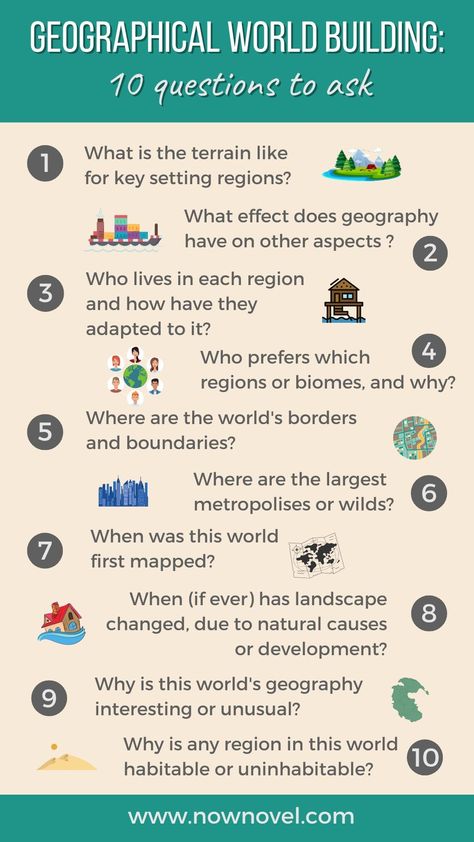 World building questions help us think deeper about place and the many layered details that make up worlds and civilizations. Explore 300 prompts in thirty categories. Fantasy World Building Checklist, World Building Geography, World Building Prompts, How To World Build, Dnd World Building, Fantasy World Ideas, World Building Ideas, World Building Questions, World Building Template