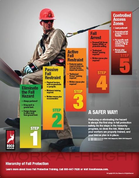 Safety Pictures, Workplace Safety Tips, Safety Talk, Safety Topics, Health And Safety Poster, Safety Slogans, Safety Poster, Construction Safety, Safety Posters