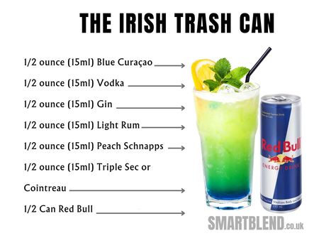 Irish Trash Can recipe image and graph Irish Trash Can Drink, Irish Trash Can, Trash Can Drink, Blue Drinks, Gin Drinks, Long Island Iced Tea, Light Rum, Peach Schnapps, Can Drink