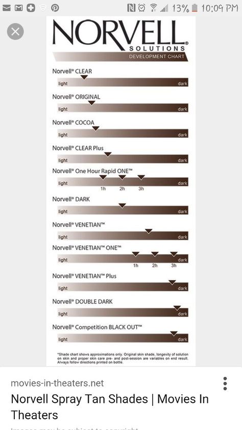 Norvell Sunless Color Chart Spray Tan Colors, Norvell Spray Tan, Airbrush Tanning, Spray Tan, Spray Tanning, Color Chart, Tanning, Light In The Dark, Spray