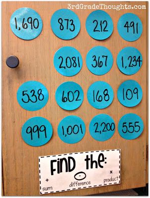 Math Boggle ... Kids choose two numbers that are next to each other, and perform the circled operation. Clever! Math Boggle, Math Tutoring, Math Board, Math Rotations, Math School, Van Horn, Math Intervention, Math Instruction, Math Time