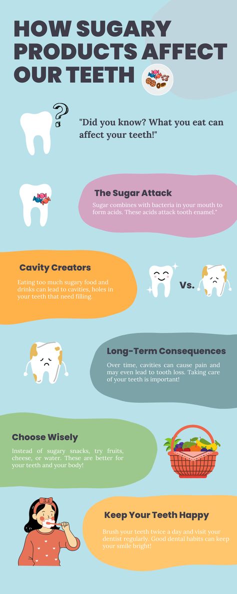 "Discover how sugary treats affect your smile and learn tips for keeping your teeth healthy!" 🍭🦷 #HealthyTeeth#DentalCare#KidsHealth  #SugarFacts#OralHygiene#HealthyKids#SmileBright#CavityPrevention#TeethCare#kidseducation Perfect Teeth Braces, Wisdom Teeth Recovery, Sugar Facts, Teeth Aesthetic, Sugary Treats, Pretty Teeth, Heal Cavities, Perfect Teeth, Soft Foods