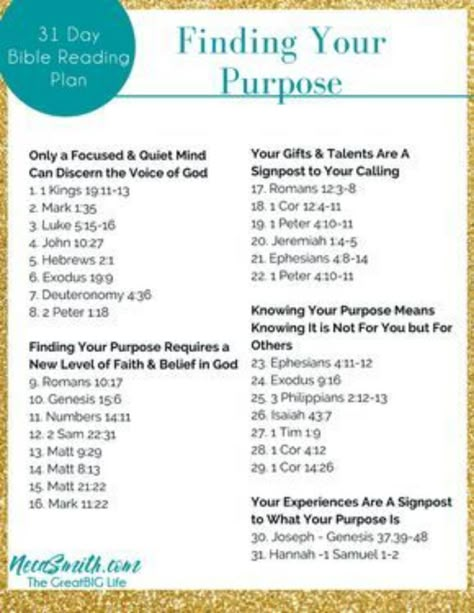 Study Routine, Bible Reading Plans, Scripture Writing Plans, Writing Plan, Finding Your Purpose, Scripture Writing, Bible Study Plans, Bible Study Methods, Bible Study Tips