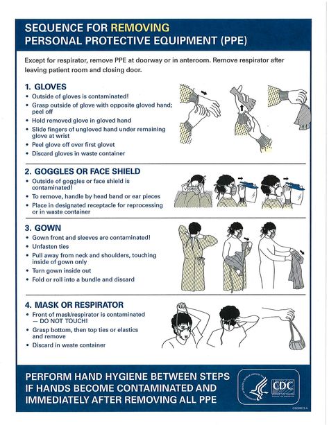 http://www.cdc.gov/vhf/ebola/pdf/ppe-poster.pdf  CDC's guide to removing Personal Protective Equipment, PPE, for healthcare workers that might come across Ebola in the US. Isolation Precautions, Infection Control Nursing, High Blood Pressure Symptoms, Hospital Patient, Blood Pressure Range, Blood Pressure Symptoms, Blood Pressure Chart, Blood Pressure Diet, Pharmacy Tech