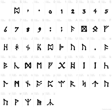 Symbols of Dwarf script for my tattoo :) Tolkien Dwarves, Tattoo Phrases, Runes Tattoo, Hobbit Dwarves, Lord Of The Rings Tattoo, Ancient Runes, Rune Tattoo, Alphabet Symbols, Alphabet Writing