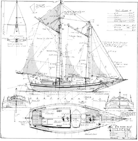 Model Boats Building, Sailboat Plans, Model Sailing Ships, Sailing Ship Model, Wooden Ship Models, Sailing Vessel, Best Boats, Wood Boats, Boat Painting