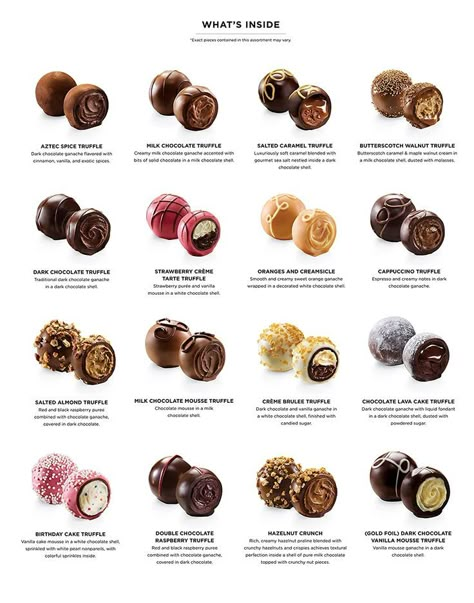 Chocolate Truffles Recipe, Bon Bons Recipe, Godiva Chocolatier, Luxurious Chocolate, Homemade Chocolate Bars, Truffles Chocolate, Truffle Boxes, Chocolate Candy Recipes, Chocolate Work