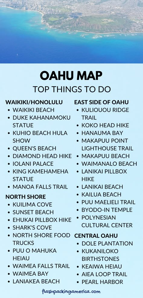 Oahu Hawaii Map, Oahu Map, Hawaii Vacation Tips, Hawaii Trip Planning, Things To Do In Oahu, Hawaii Waikiki, Hawaii Itinerary, Kailua Beach, Oahu Vacation