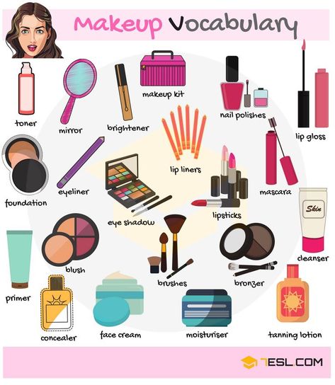 Makeup and Cosmetics Vocabulary Picture Makeup, Picture Vocabulary, Vocabulary English, Ultra Beauty, Tattoos Men, Learning English For Kids, Conversational English, English Vocab, English Verbs