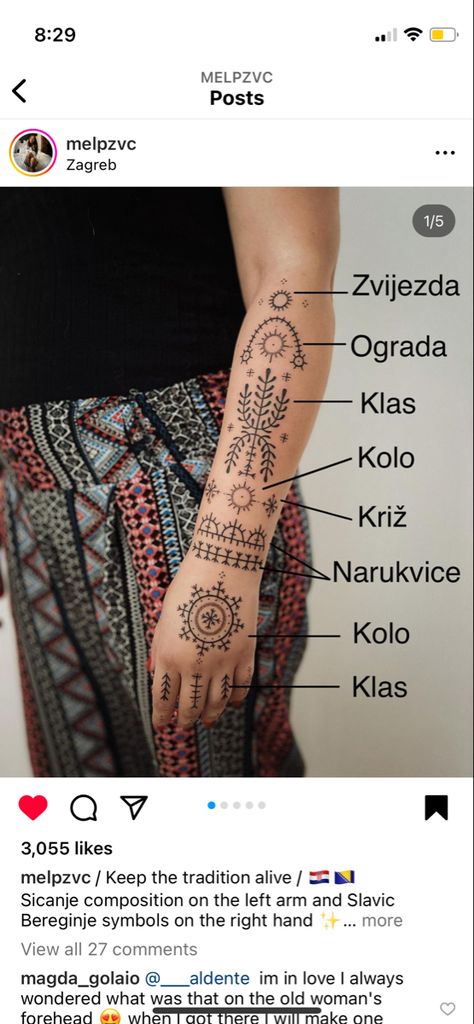 Slavic Tattoo Symbols, Balkan Tattoo Ideas, Eastern European Tattoos, Traditional Czech Tattoo, Slavic Hand Tattoo, Belarusian Tattoo, Slovakian Tattoos, Croatia Tattoo Ideas, Croatian Tattoo Ideas