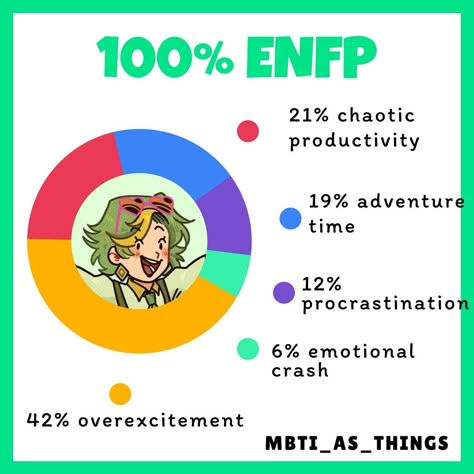 Angry Enfp, Dark Enfp, Enfp In Love, Enfp Infj, 16 Personalities Enfp, Enfp And Infj, Personalidad Enfp, Mbti Test, Enfp Personality