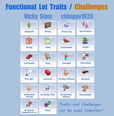 Functional Lot Traits / Challenges V1.2 | Vicky Sims (chingyu1023) on Patreon Sims 4 Traits And Aspirations, Sims 4 Cc Traits And Aspirations, Sims Traits, Los Sims 4 Mods, The Sims 4 Lots, Sims 4 Challenges, Sims 4 Traits, Sims 4 Cas Mods, Sims 4 Game Mods