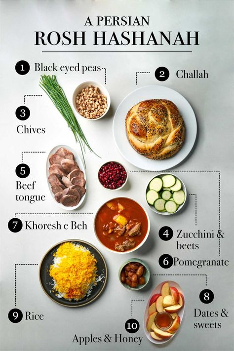 Rosh Hashana Menu Ideas, Rosh Hashanah Aesthetic, Persian Tea Recipe, Yiddish Recipes, Jewish Food Recipes, Shabbat Meals, Rosh Hashanah Traditions, Rosh Hashanah Menu, Persian Home