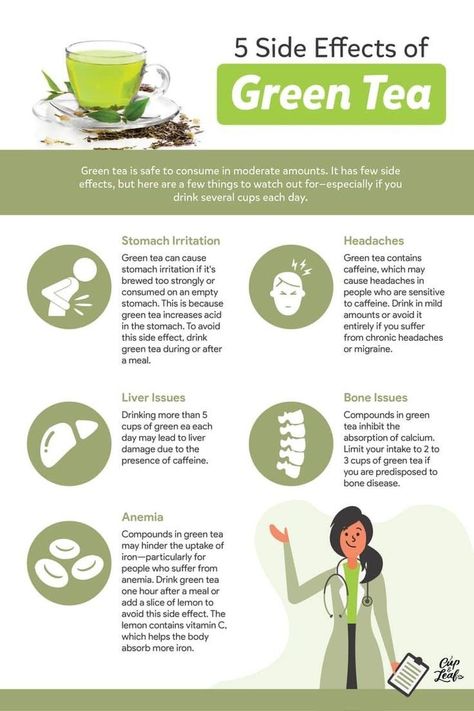 Ready to drop the coffee and switch over to tea? Consider these green tea side effects before guzzling down multiple cups a day. Heal The Liver, Green Tea Side Effects, Tea Infographic, Belly Fat Exercises, Lose Belly Fat Quick, Benefits Of Green Tea, How To Make Green, Fat Burning Tea, Tea Health