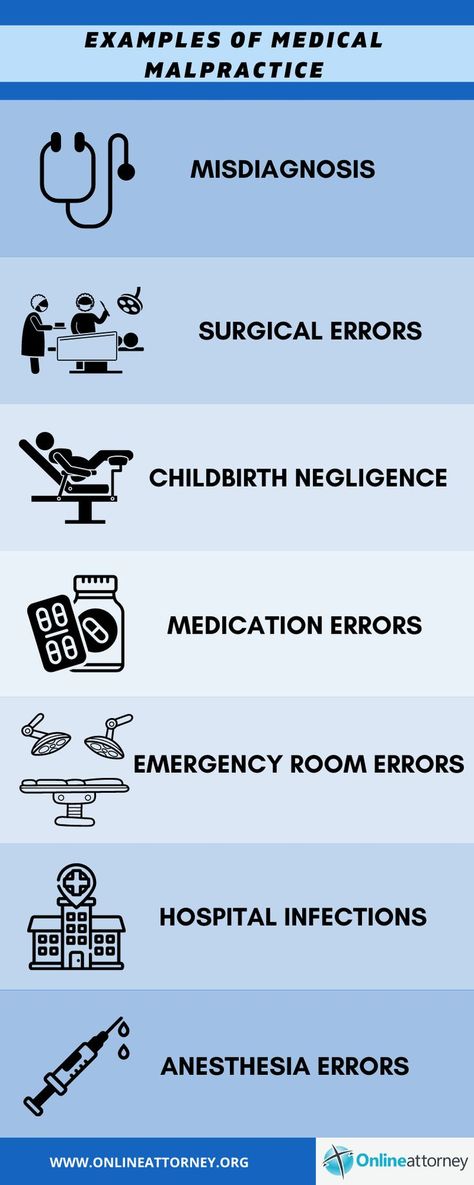 Examples of medical malpractice Medical Lawyer, Medical Law And Ethics, Healthcare Compliance, Lawyer Website, Doctor Patient, Health Information Management, Medical Malpractice Lawyers, Medical Malpractice, Doctor Advice