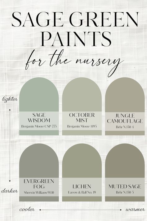 Top Sage Green Paints for the Nursery Nursery Sage Green Walls, Sage Paint For Nursery, Sage Green For Nursery, Nursery Room Color Ideas, Green Bear Nursery, Sage Paint Nursery, Sage Nursery Wallpaper, Nursery Ideas Neutral Sage Green, Nursery With Dark Floors