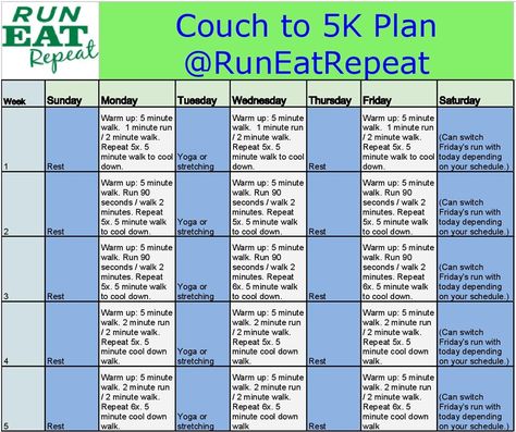 Couch to 5K plan - RunEatRepeat - Sheet1 (5)-page-001 Couch To 5 K, 5k Prep, 5k Running Plan, Couch To 5k Plan, 5k Training Plan, 5k Run, Couch To 5k, 5k Training, Running Plan