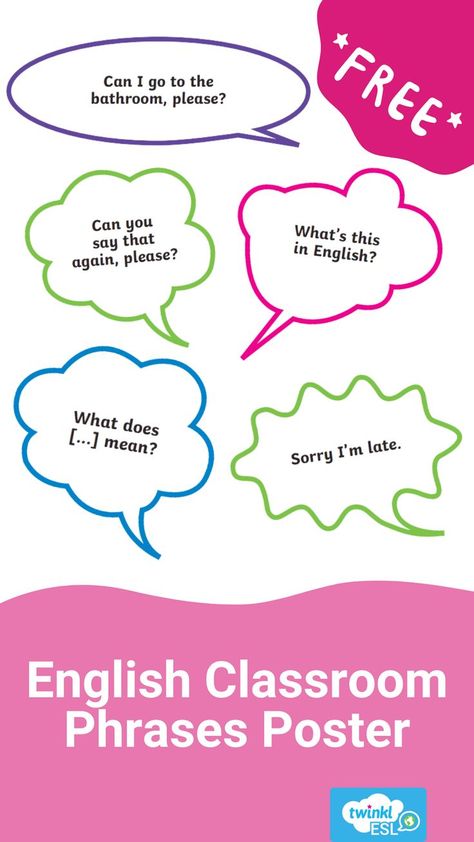 A set of English classroom phrases display posters that show common expressions that ESL students might need. Classroom Phrases, Esol Resources, English For Students, English Teaching Resources, Esl Classroom, English Teaching, English Classroom, Classroom Language, Classroom Walls