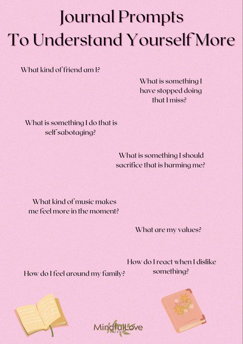 Questions To Ask Ourselves, Shadow Work Journal Example, Shadow Work Questions Self Love, Fill In The Blank Shadow Work, Shadow Questions To Know Yourself, Shadow Work Journal Pages, How To Reflect On Yourself, Self Love Questions To Ask Yourself, Shadow Work Questions For Confidence