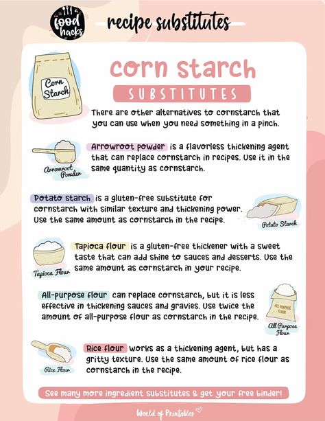 Discover the perfect cornstarch substitute with our handy printable guide! Whether you need a gluten-free option or simply ran out of cornstarch, this guide has got you covered. Cornstarch Substitute Baking, Homemade Corn Starch, Cornstarch Replacement, Substitute For Corn Starch, Corn Starch Substitute, Substitute For Cornstarch, Cornstarch Recipes, Cornstarch Alternative, Diy Cornstarch