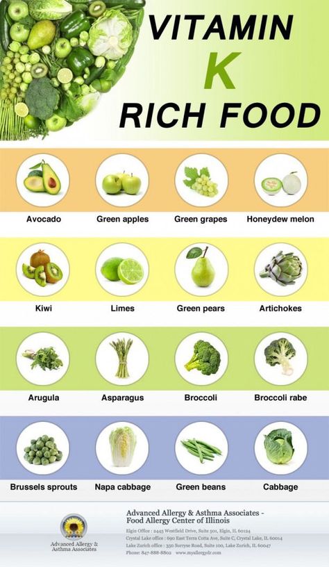 Vitamin K Foods, Vitamin A Foods, Rich Food, Food Chart, Food Health Benefits, K Food, Natural Colon Cleanse, Food Charts, Egg Diet