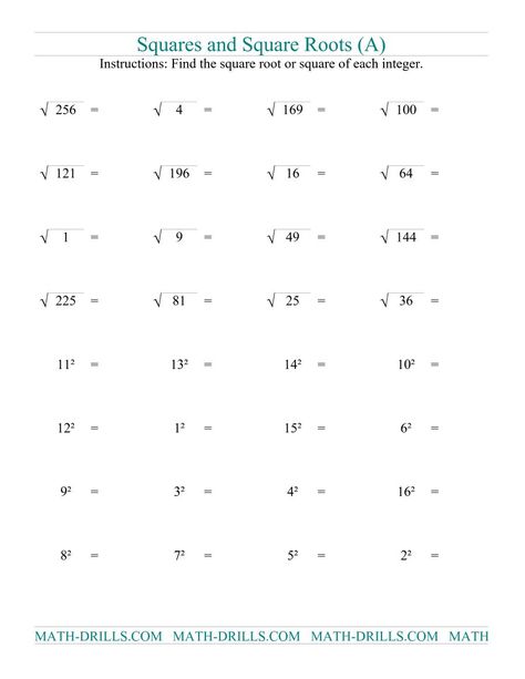 The Squares and Square Roots (A) Math Worksheet from the Number Sense Worksheets Page at Math-Drills.com. Estimation Worksheet, Square Roots Worksheet, Estimating Square Roots, Number Sense Worksheets, Simplifying Radicals, Probability Worksheets, Exponent Worksheets, Math Drills, Irrational Numbers