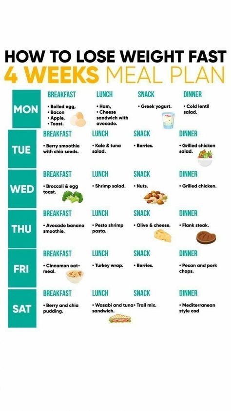 500 Calorie, Salad Diet, 28 Day Challenge, Boiled Egg Diet, Ketogenic Diet Plan, Egg Diet, No Carb Diet, Diet Keto, Lose 50 Pounds