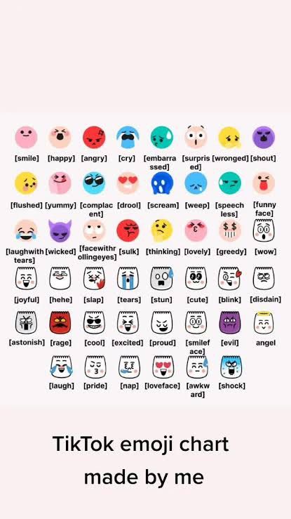 not mine Emoji Chart, Tiktok Emoji, Emoji Names, Helpful Things, Bio Quotes, Random Photos, Funny Faces, Not Mine, Random Stuff