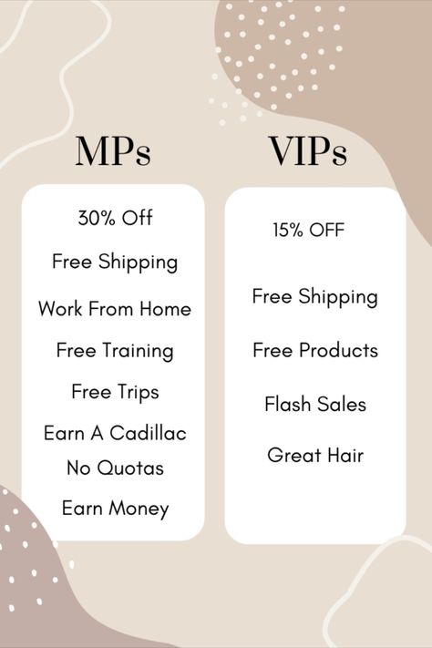 What you get when you become a Monat VIP. Monat Vip Recruiting, Monat Market Partner Perks, Monat Vip Perks, What Is Monat, Monat Quotes, Monat Market Partner, Monat Vip, Mean To Be, Monat Hair