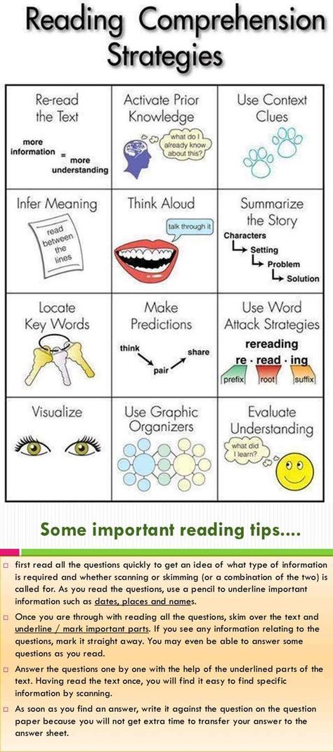 Comprehension is the reason for reading. If readers can read the words but do not understand or connect to what they are reading, they are not really reading. This lesson provides useful reading comprehension strategies for English language learners. Reading Comprehension Posters, Ell Strategies, Esl Reading Comprehension, Spanish Reading Comprehension, Reading Comprehension For Kids, Teaching Reading Comprehension, Esl Reading, Reading Comprehension Kindergarten, Ielts Reading