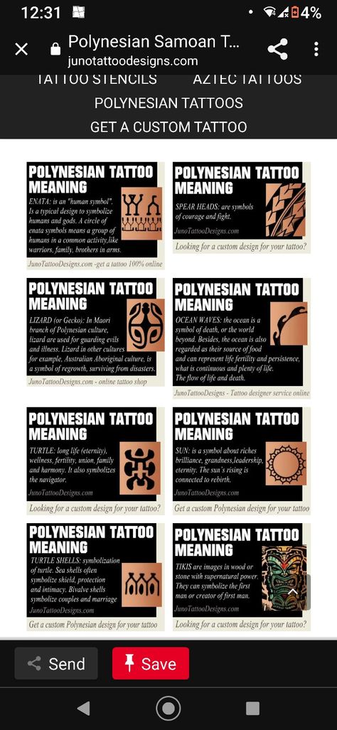 Polynesian Tattoo Meaning Symbols, Maori Tattoo Designs Meaning, Polynesian Symbols And Meanings, Polynesian Tattoos Women Meaning, Hawaiian Tattoos For Women Meaning, Pasifika Patterns, Samoan Tattoo Women, Polynesian Tattoo Symbols, Hawaiian Symbols