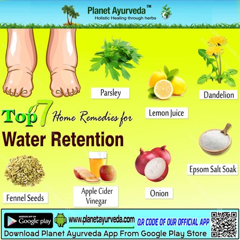 Water Retention Remedies, Lemon Juice Water, Food Knowledge, Swollen Ankles, Natural Diuretic, Lymph System, Adolescent Health, Swollen Legs, Super Food