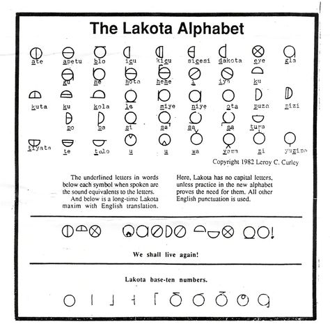 Lakota alphabet; Gonna ask Ryan about this Lakota Tatoos, Lakota Symbols, Lakota Sioux Symbols, Lakota Language, Lakota Indians, Native American Language, Indian Symbols, Sioux Indian, Sioux Tribe