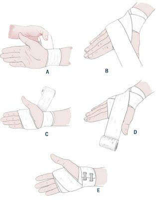 How To Tie A Bandage On Your Hand, Bandaging Hands Aesthetic, How To Bandage Your Hand, Hand Bandaging, How To Put A Bandage On Your Hand, How To Put Bandage On Finger, How To Bandage A Finger Tip, Diy Wrist Brace, How To Wrap Wrist With Ace Bandage